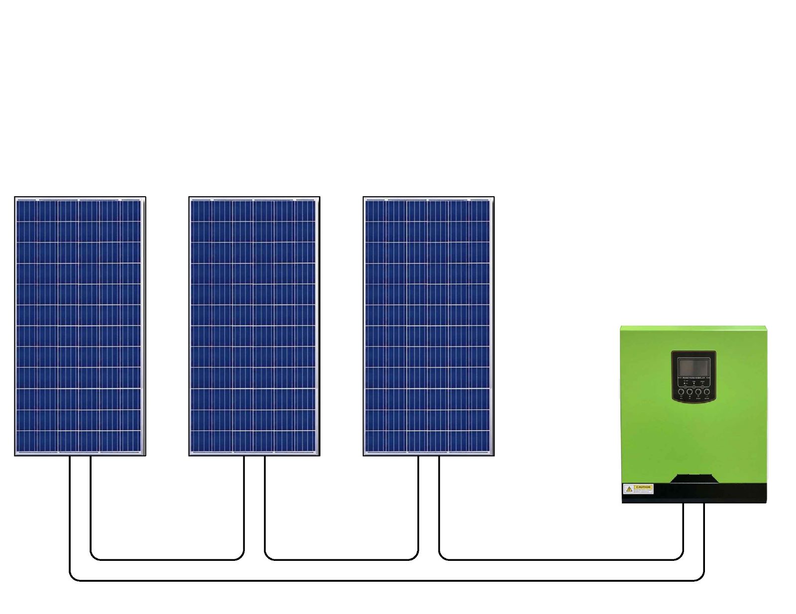 Sistemi fotovoltaici tradizionali (senza ottimizzatori) - Rinergy Impianti  fotovoltaici